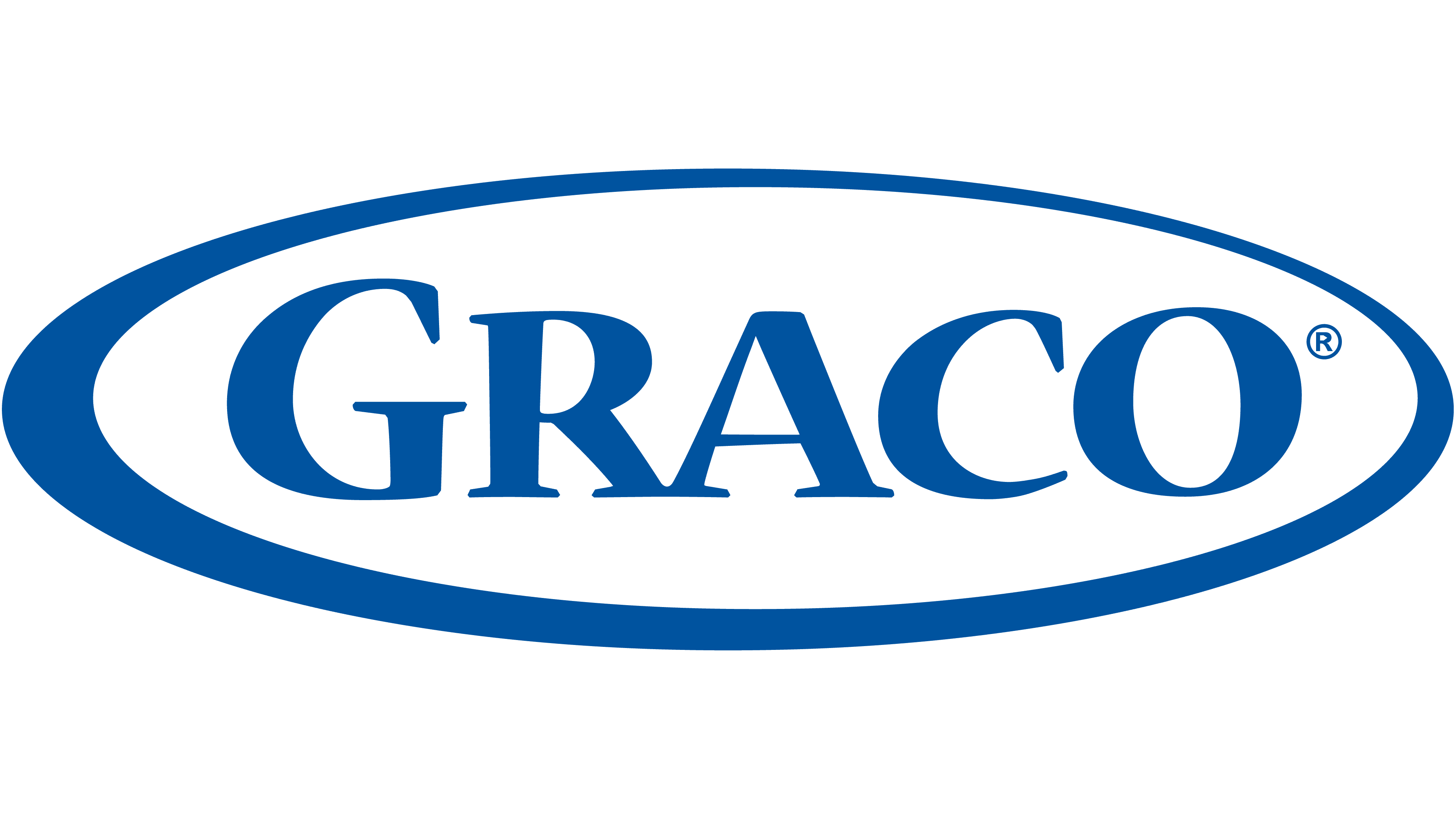 Graco